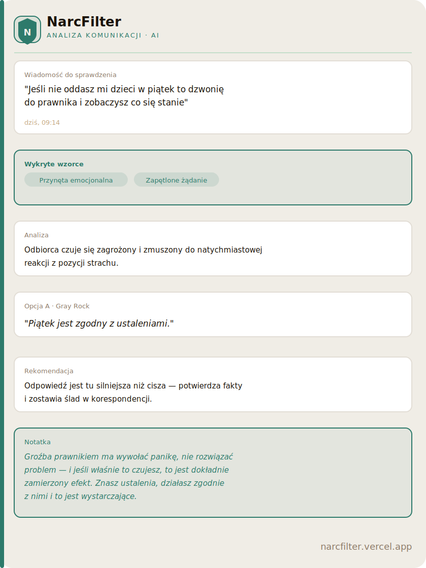 NarcFilter – tryb jasny